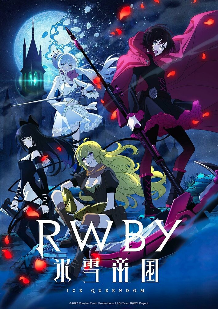 Постер к аниме RWBY Ледяная империя